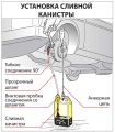 Устройство для прокачки тормозов Alfa 66205 #2