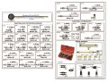 КОМПРЕССОМЕТР ДИЗЕЛЬ С АДАПТЕРАМИ 37 ПРЕДМЕТОВ JTC-4302 #4