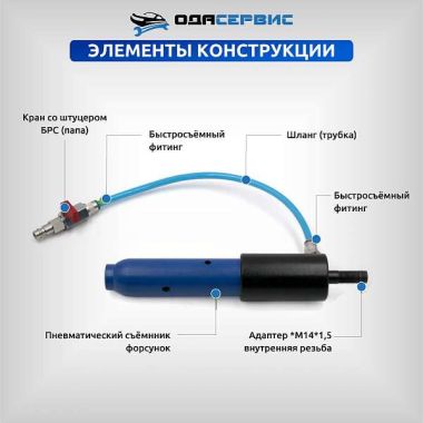 Съемник дизельных форсунок, пневматический с комплектом адаптеров ОДА Сервис ODA-3204B #4