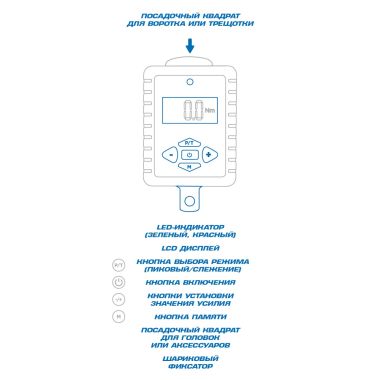 ДИНАМОМЕТРИЧЕСКИЙ АДАПТЕР СЕРИИ "DIGITAL", 1/4", 6-30 НМ, КЕЙС KING TONY 34207-1A #2