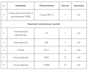 Стенд для ремонта ТНВД 04К #2
